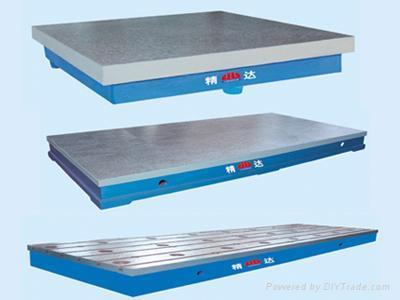 Thiết bị đo kiểm khác